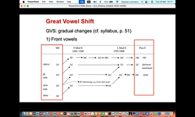 L2_History_English 2025-2026 L10.mp4