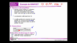 Onaag : Grafcet simple