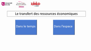 video 1 bis Les fonctions d'un système financier.mp4