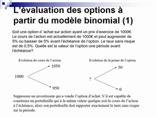 marchés dérivés, les options, vidéo 5