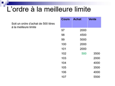 Les ordres de bourse vidéo 1.mp4