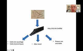 Micro_Régulation-des-banques_2.mp4