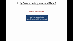 Des Revenus Nets Catégoriels au Revenu Brut Global