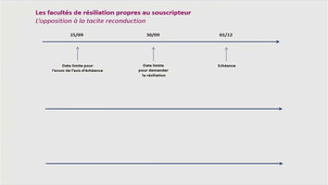Résiliation du contrat.mp4