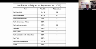 7e cours-Royaume-Uni.mp4