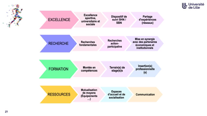 EXPLICATIONS SHN UDL 2026 audio.mp4