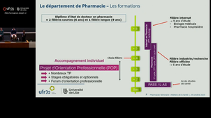 20251029_Seminaire_Pharma_15h30-17h_las2.mp4