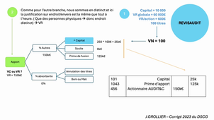 DSCG 2023 corrigé.mp4