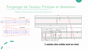 Explications Projet3 SNPF