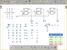 LogmP_Seance7_partie4
