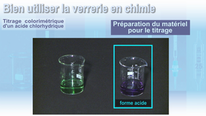 Titrage colorimétrique d'un acide chlorhydrique