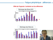 L3-NPM - La fatigue musculaire 2026 - chapitre 7c.mp4