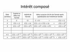 mathématiques financières, chapitre 3, vidéo 1