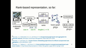 #41 Icaro - Learning Vocabularies to Embed Graphs in Multimodal Rank Aggregation Tasks