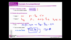 Onaag : Correcteur (trouvez les erreurs de calcul, mais la méthode est correcte)