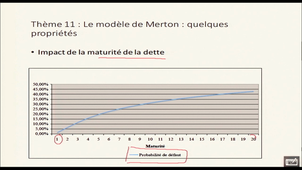 video11_merton_qques_proprietes_v2.mp4