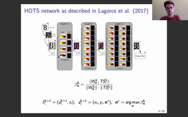 #43 - Grimaldi - A Homeostatic Gain Control Mechanism To Improve Event-driven Object Recognition