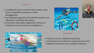 G1_Natation