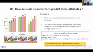 CBMI 2021 Webinar - Mohan Kankanhalli keynote : Privacy-aware Analytics for Human Attributes