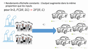 Rendements d'échelle et économies d'échelle