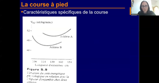 CM 4 Analyse cinématique du mouvement LAS1 Partie 3.mp4