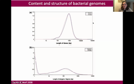 Genomes content and organization.mp4