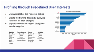 #38 Panagiotis Galopoulos - Towards a Privacy Respecting Image-based User Profiling Component