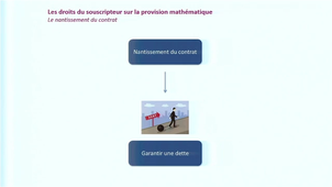PM du contrat d'assurance vie .mp4