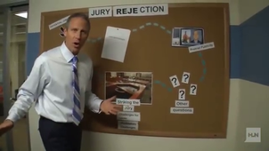 A breakdown of the jury selection process.mp4