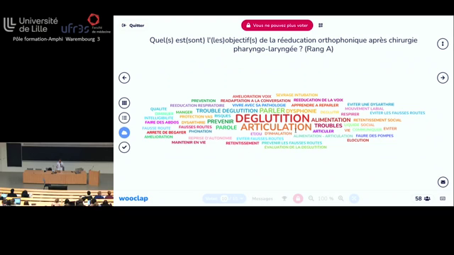 ORL & Parole, Voix, Déglutition